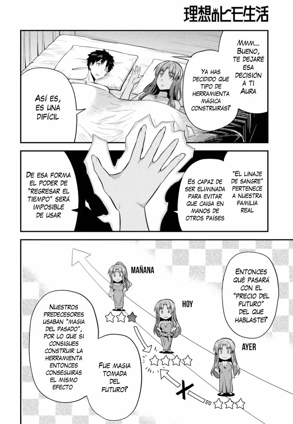 Risou No Himo Seikatsu capítulo 22 página 12