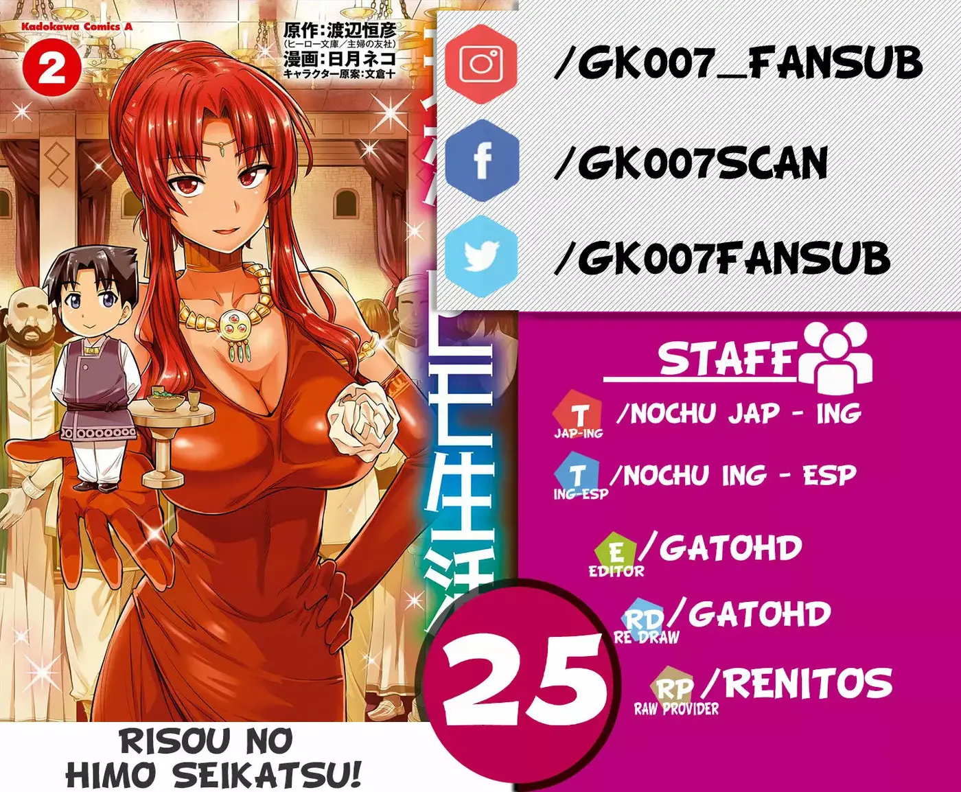 Risou No Himo Seikatsu capítulo 25 página 1
