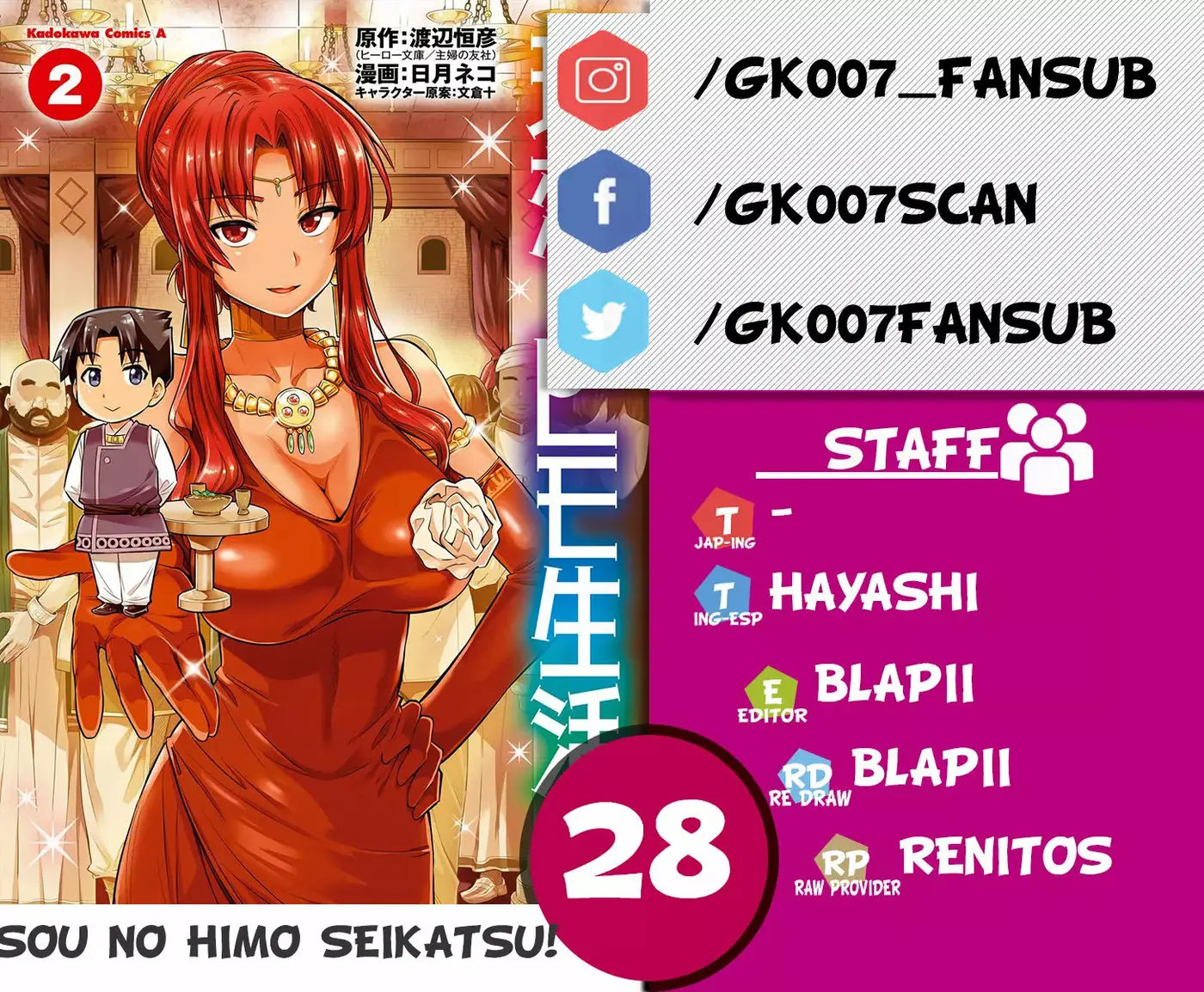 Risou No Himo Seikatsu capítulo 28 página 1