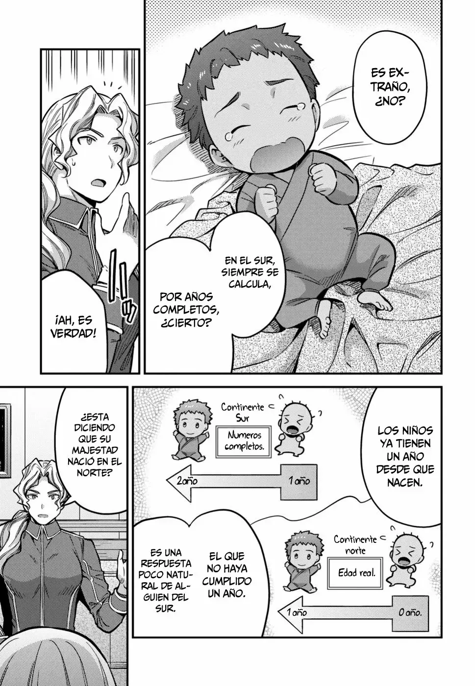 Risou No Himo Seikatsu capítulo 29 página 6