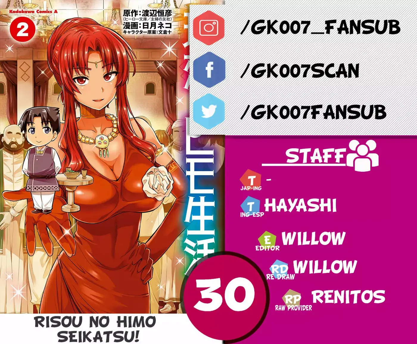 Risou No Himo Seikatsu capítulo 30 página 1