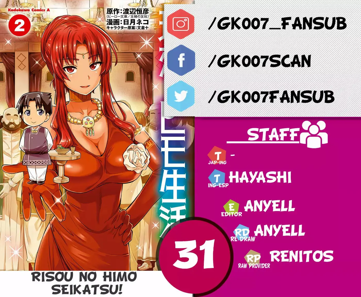 Risou No Himo Seikatsu capítulo 31 página 1