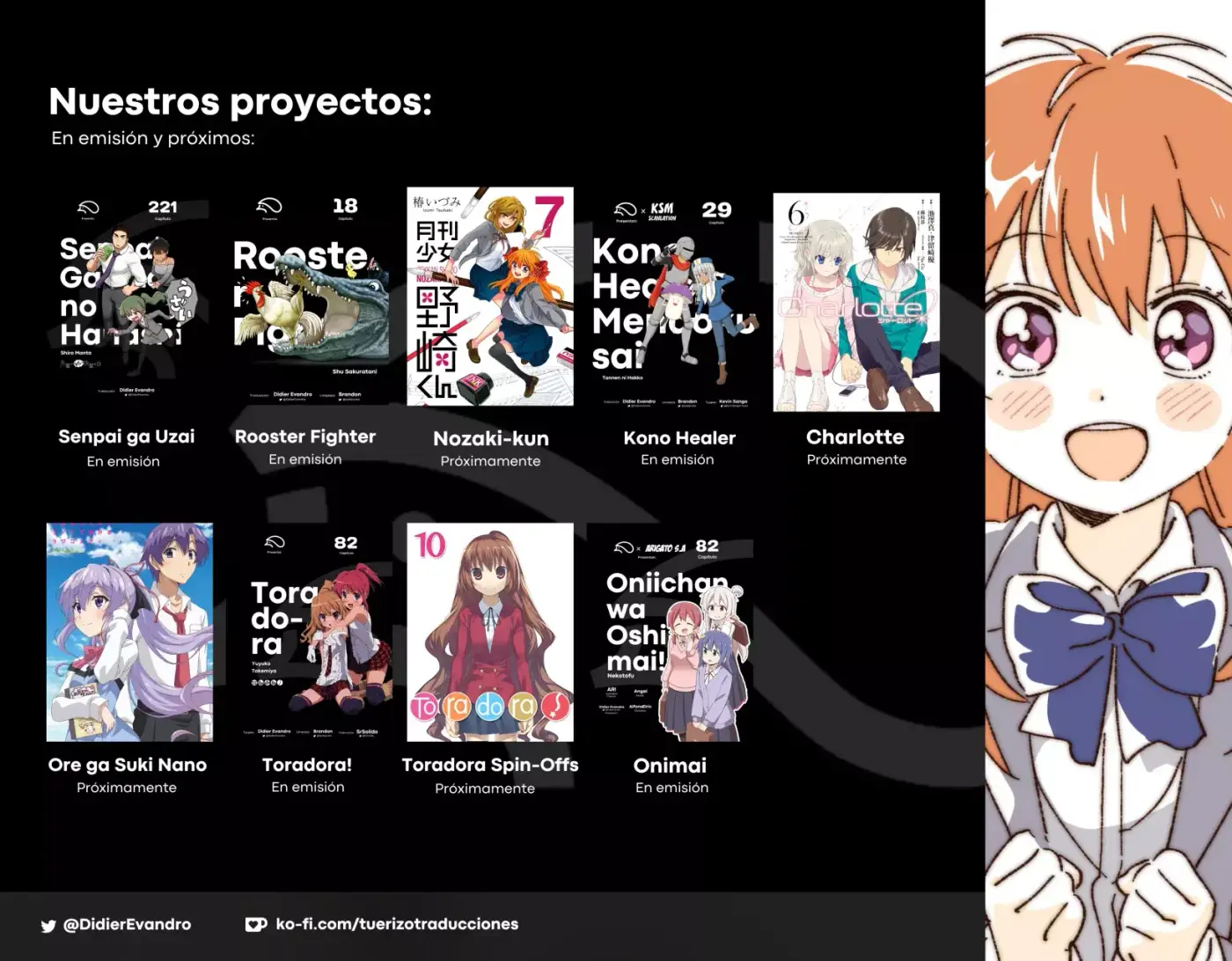 Rooster Fighter capítulo 24 página 58