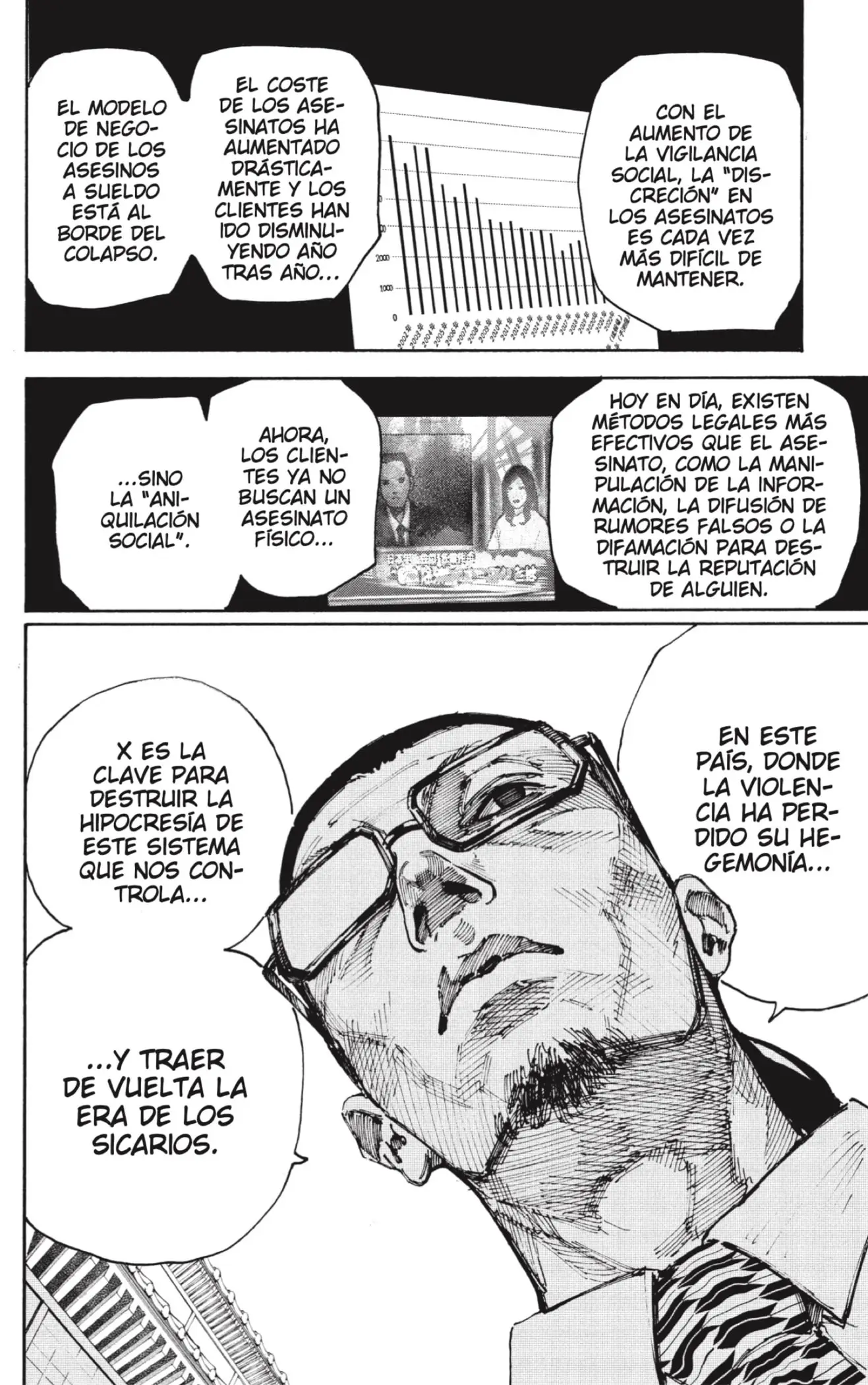 Sakamoto Days capítulo 206 página 2
