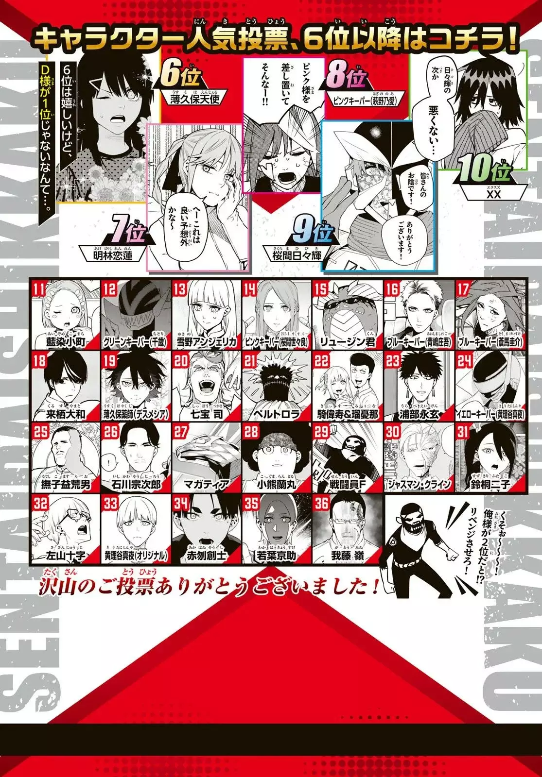 Sentai Daishikkaku capítulo 207 página 4