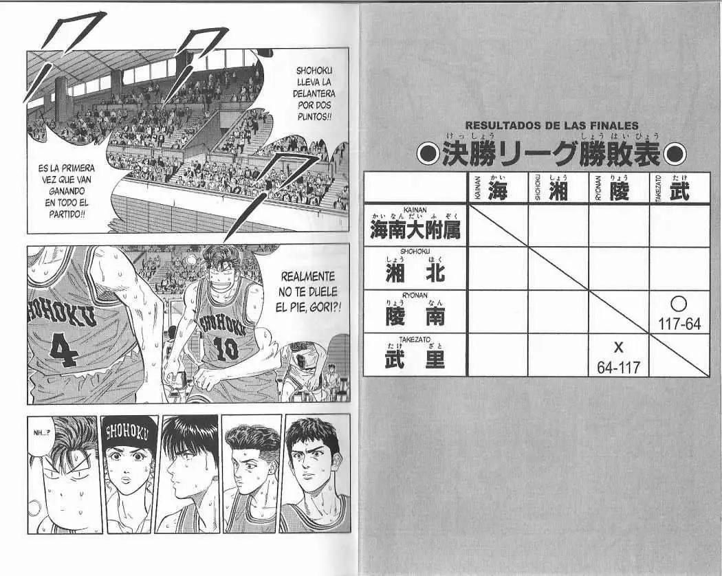 Slam Dunk capítulo 117 página 4