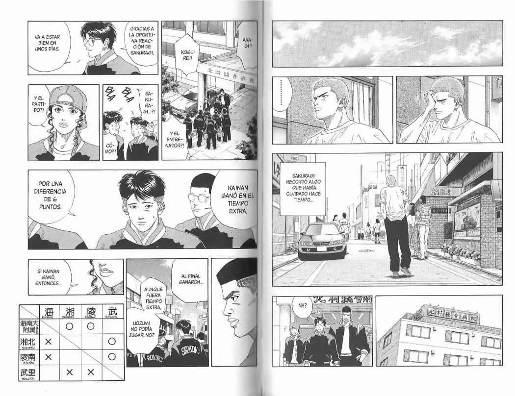 Slam Dunk capítulo 148 página 8