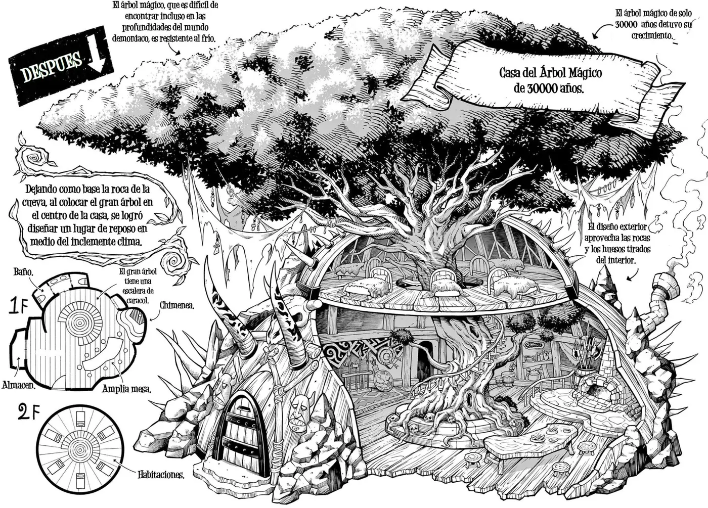 Soara To Mamono No Ie capítulo 1 página 26