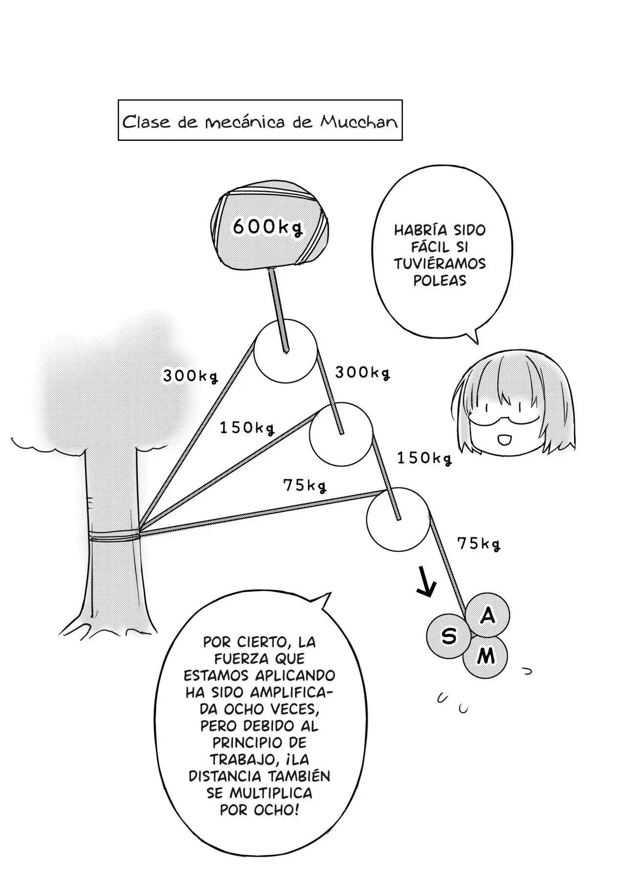 Sounan desu ka? capítulo 58 página 12