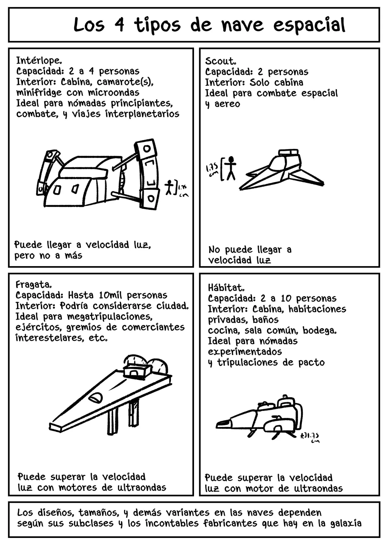 Space Juggernaut capítulo 35.5 página 5
