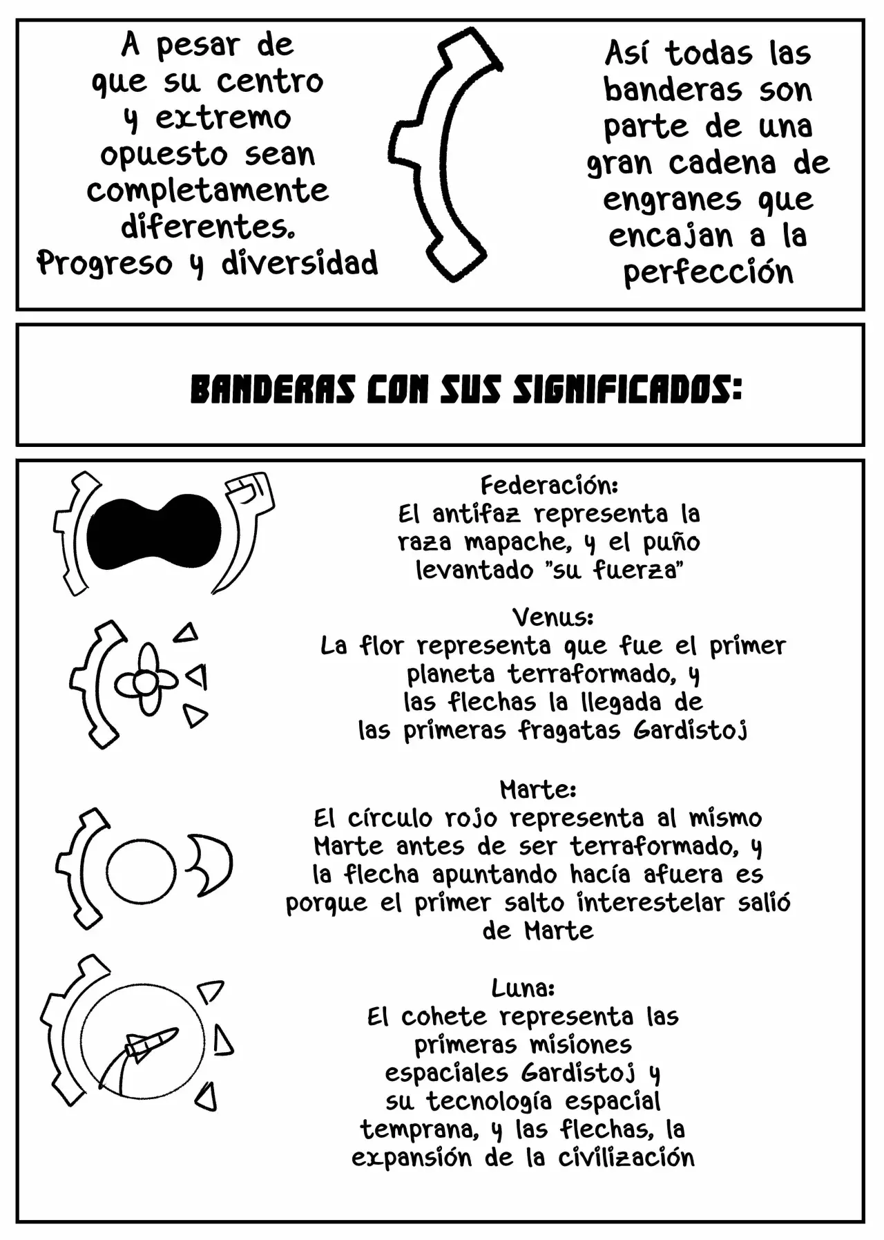 Space Juggernaut capítulo 45.5 página 4