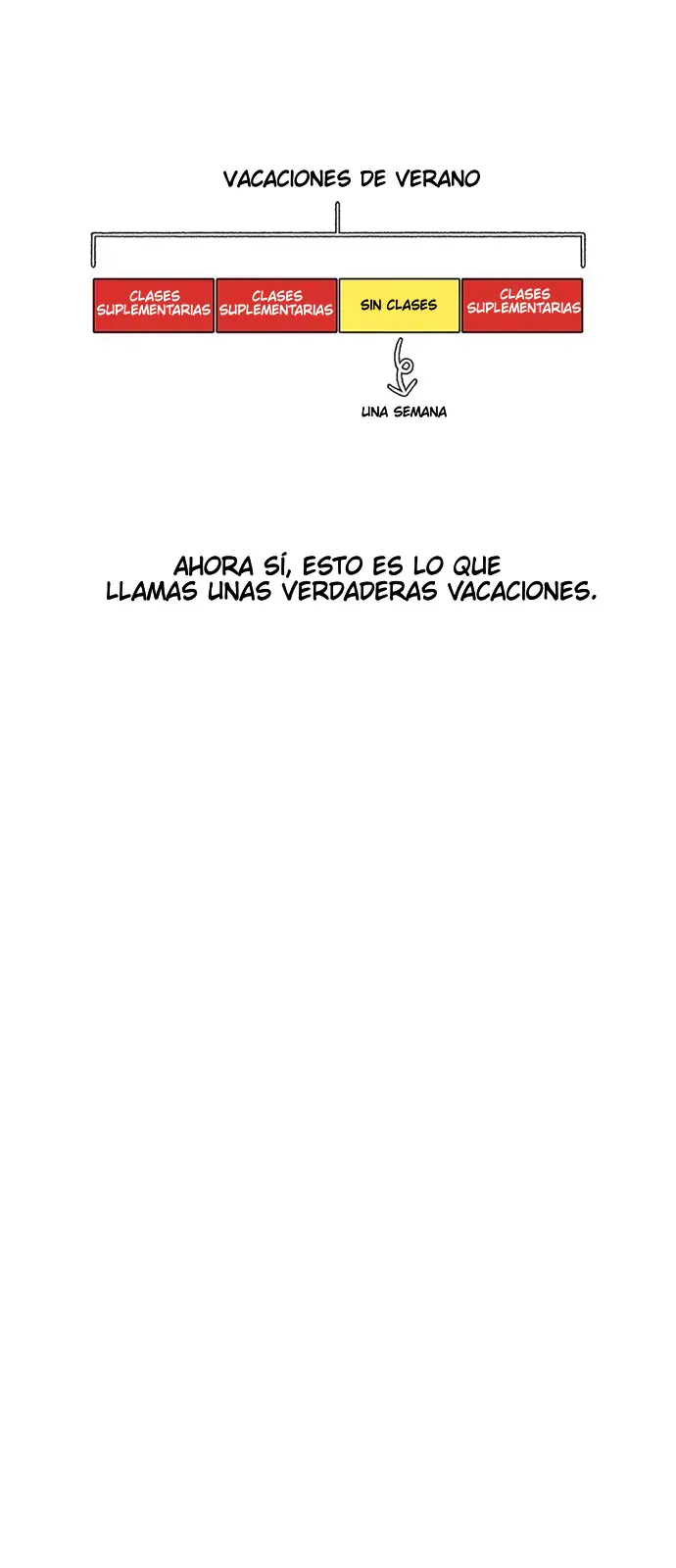 Star Ginseng Store capítulo 75 página 7