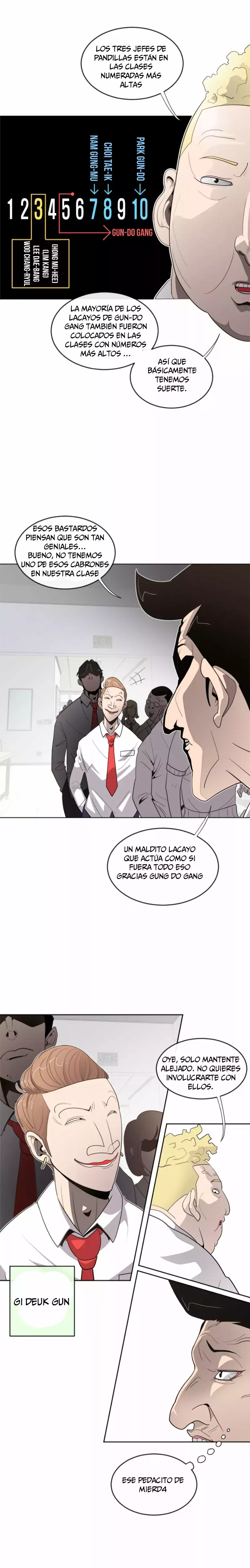 Super Human Era capítulo 8 página 14