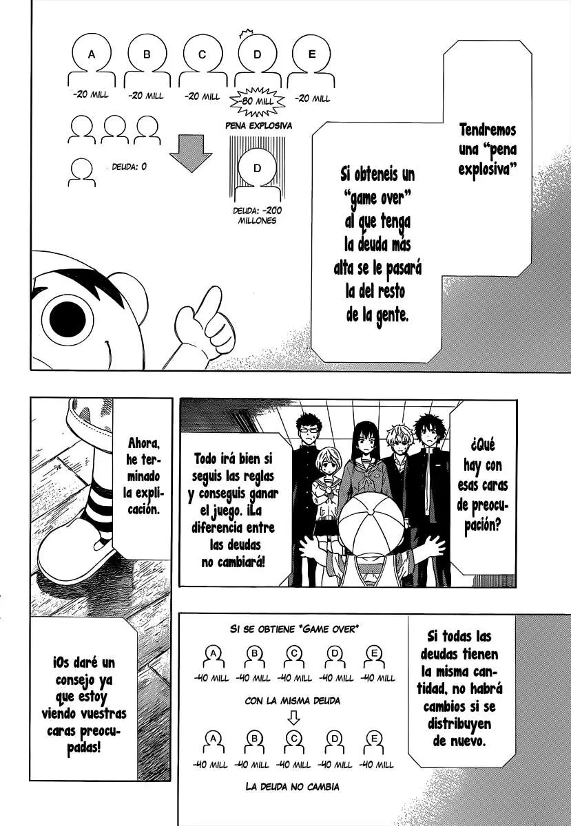 Tomodachi Game capítulo 1 página 54