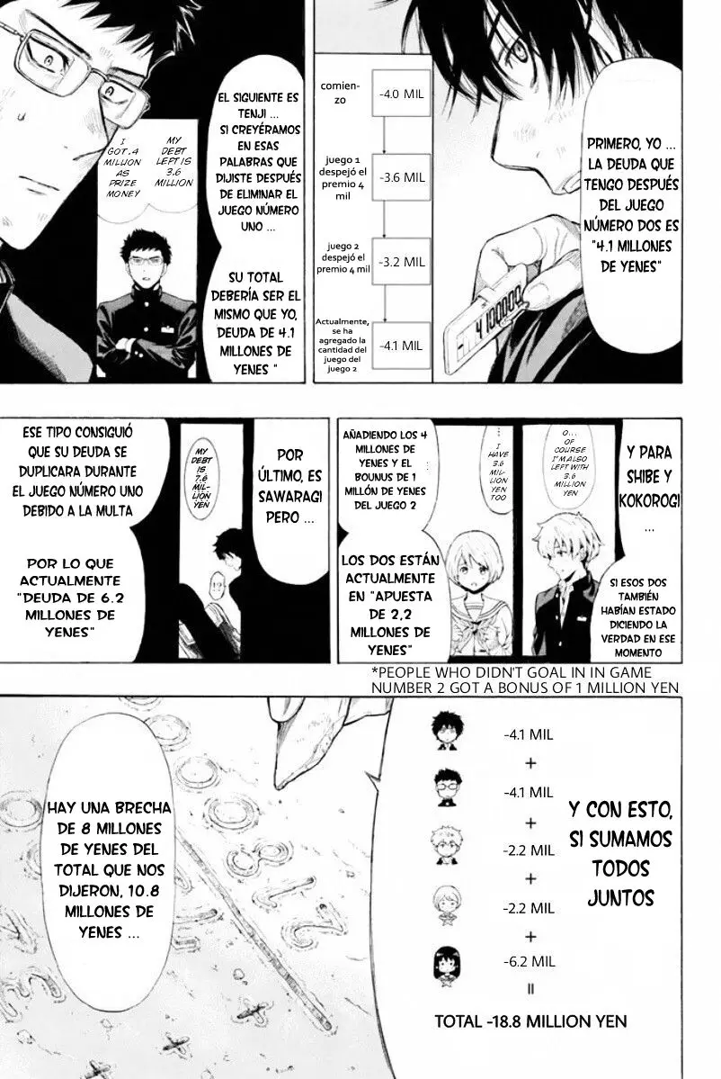 Tomodachi Game capítulo 13 página 8