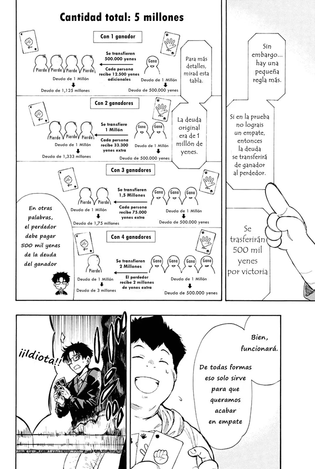 Tomodachi Game capítulo 7.1 página 21