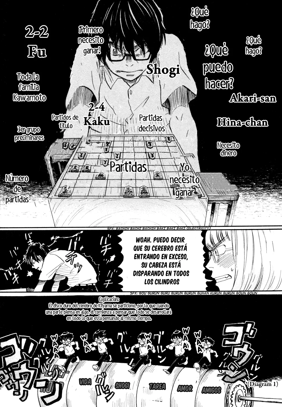 3-gatsu no Lion - Capítulo 114 - Página 14 - LectorTMOo