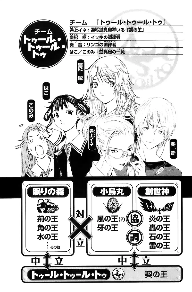 Air Gear - Capítulo 123 - Página 8 - LectorTMOo