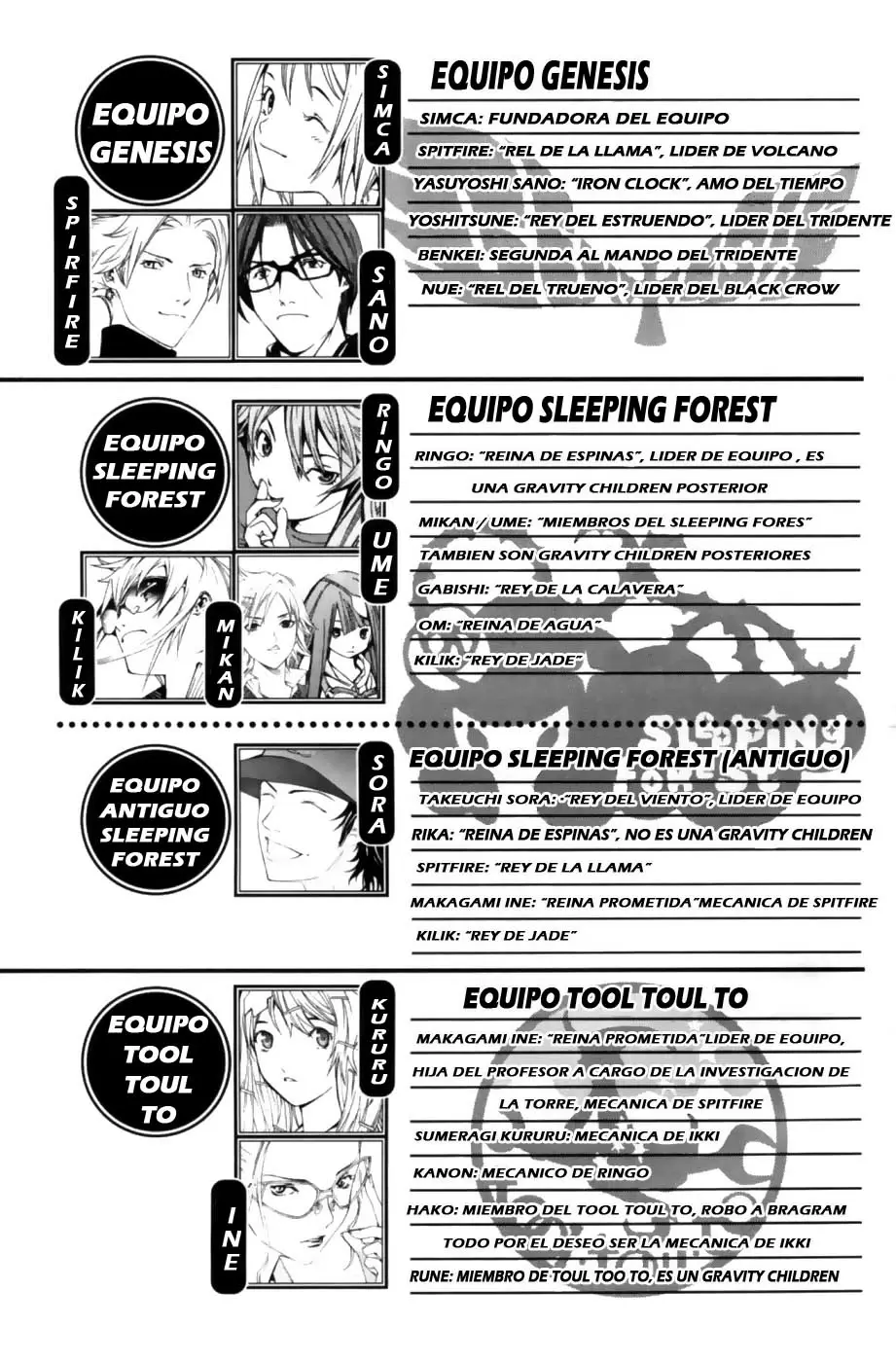 Air Gear - Capítulo 156 - Página 7 - LectorTMOo