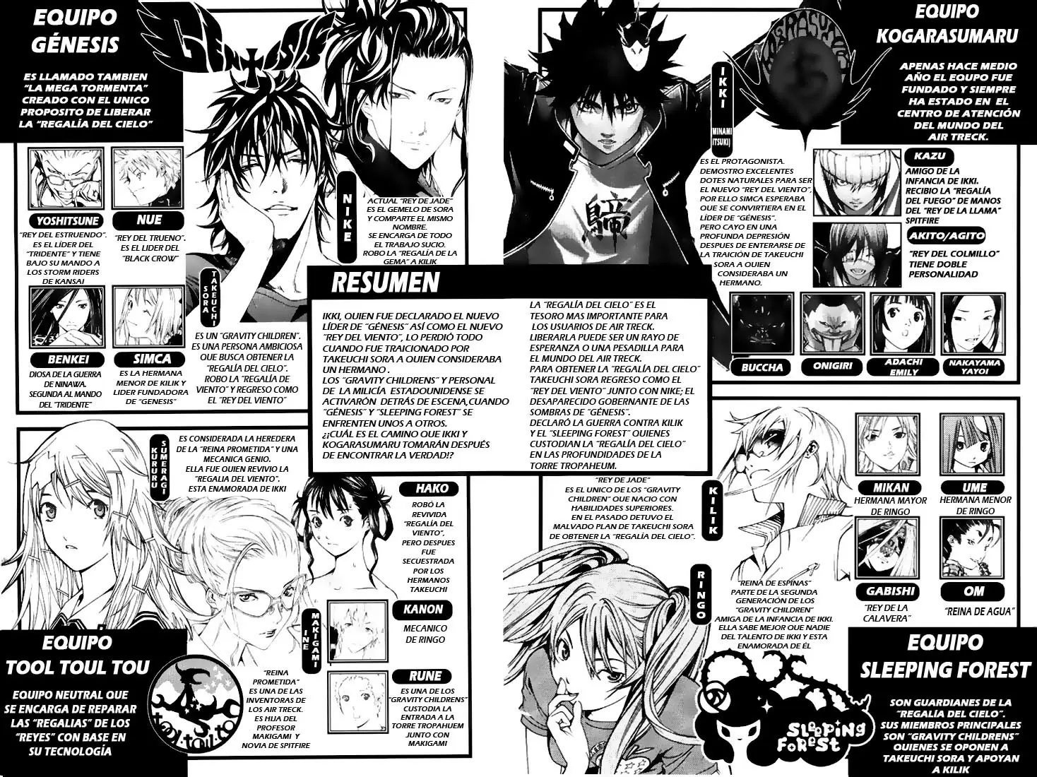 Air Gear - Capítulo 166 - Página 6 - LectorTMOo