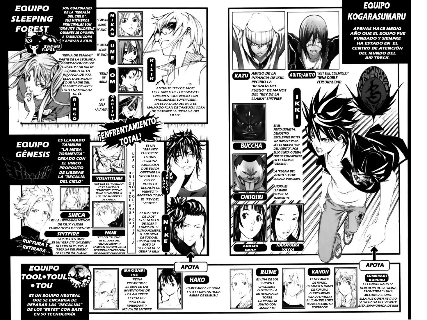 Air Gear - Capítulo 176 - Página 7 - LectorTMOo
