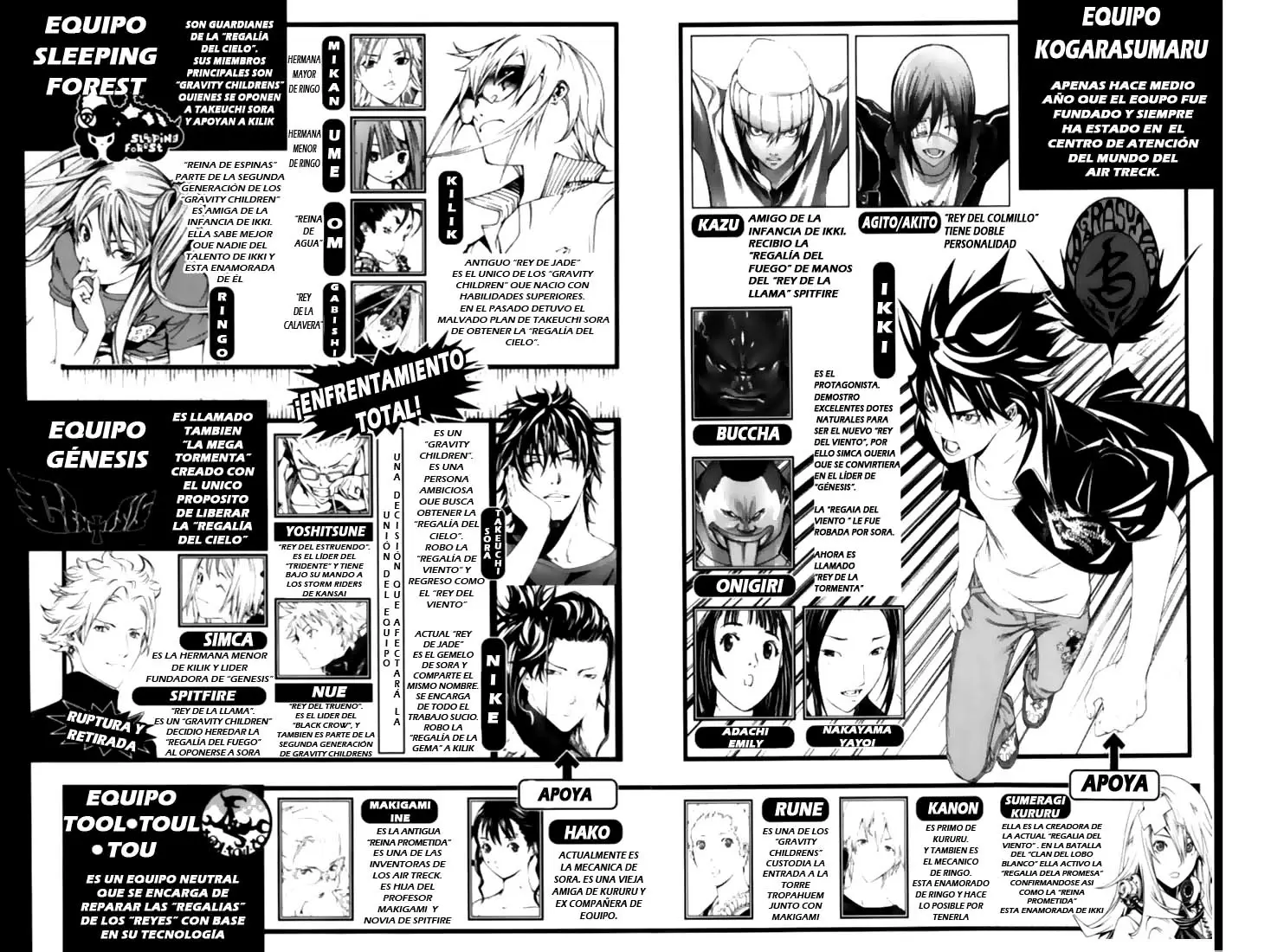 Air Gear - Capítulo 186 - Página 8 - LectorTMOo
