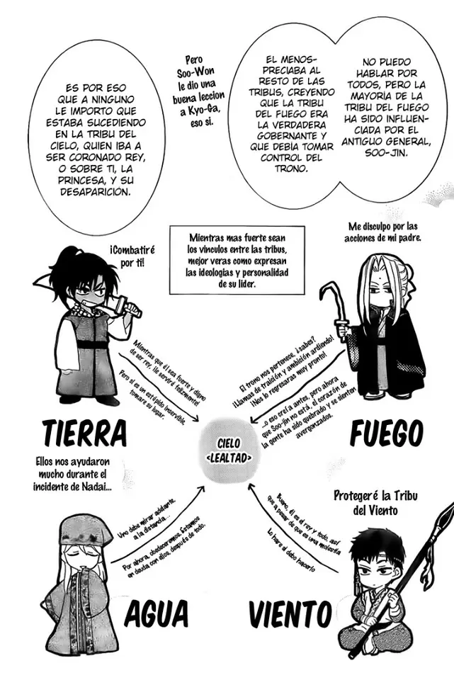 Akatsuki No Yona - Capítulo 158 - Página 11 - LectorTMOo