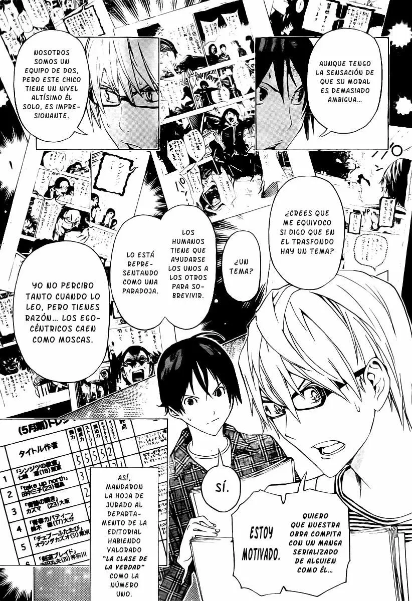 Bakuman - Capítulo 117 - Página 4 - LectorTMOo