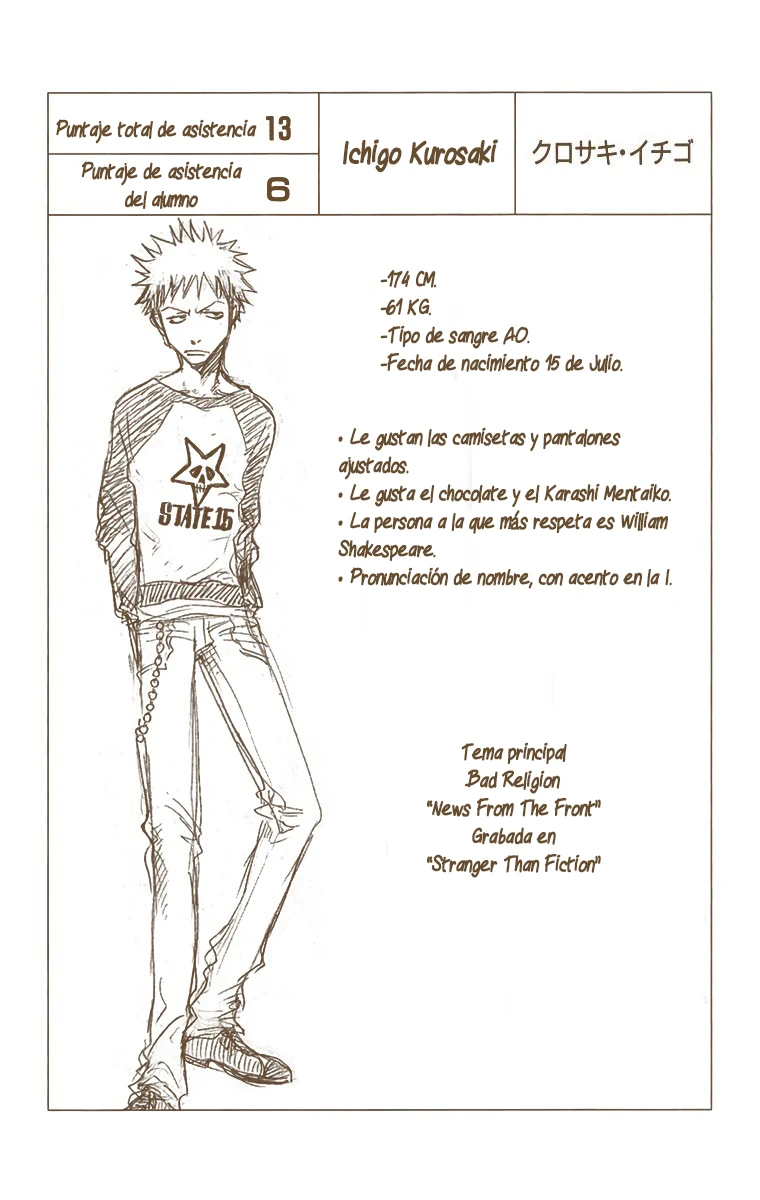 Bleach (Official Colored) - Capítulo 7 - Página 22 - LectorTMOo