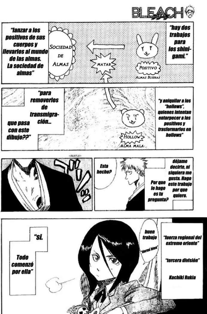 Bleach - Capítulo  - Página 4 - LectorTMOo