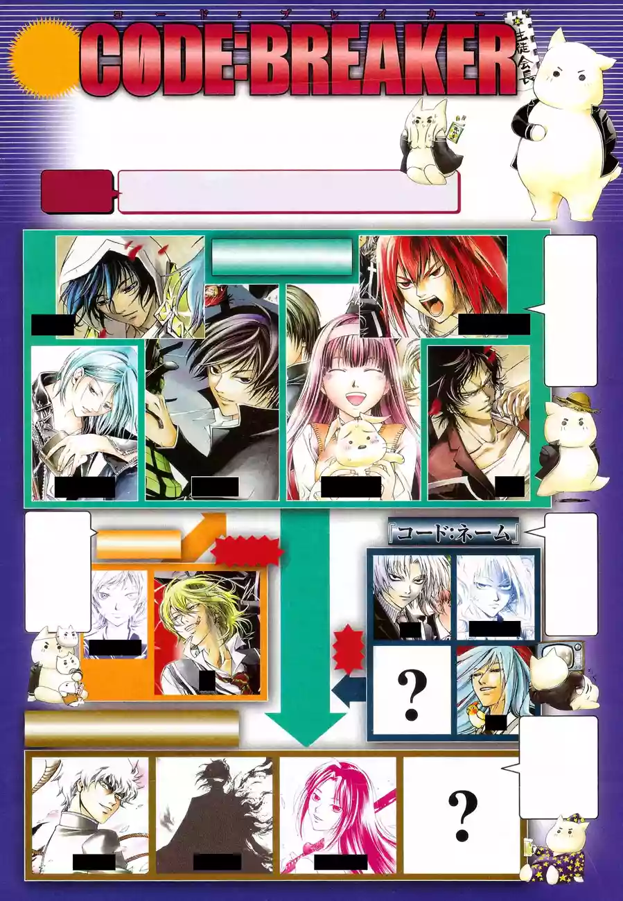 Code:Breaker - Capítulo 136 - Página 3 - LectorTMOo