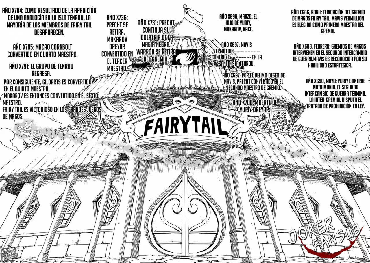 Fairy Tail Zero - Capítulo 13 - Página 20 - LectorTMOo