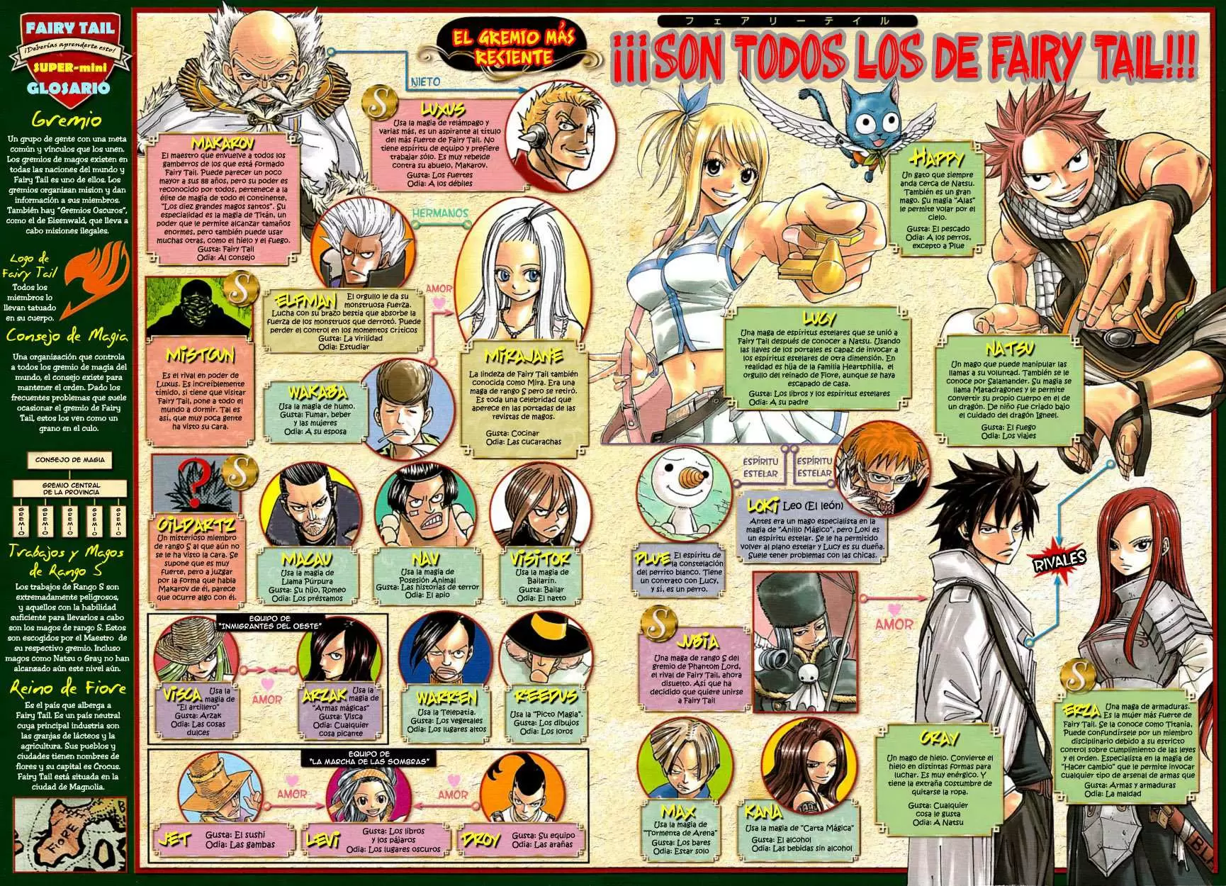 Fairy Tail - Capítulo 100 - Página 4 - LectorTMOo
