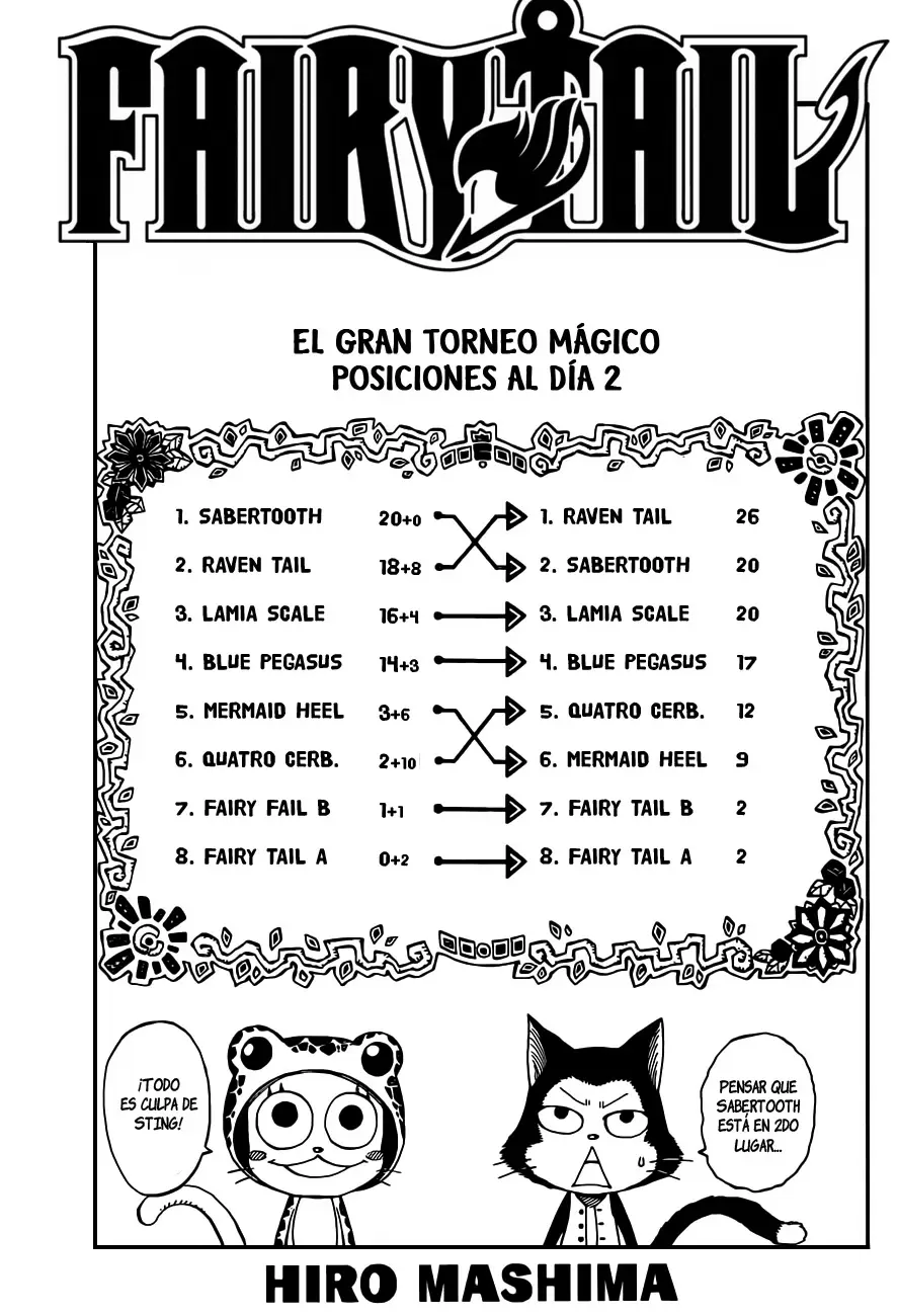 Fairy Tail - Capítulo 277 - Página 1 - LectorTMOo