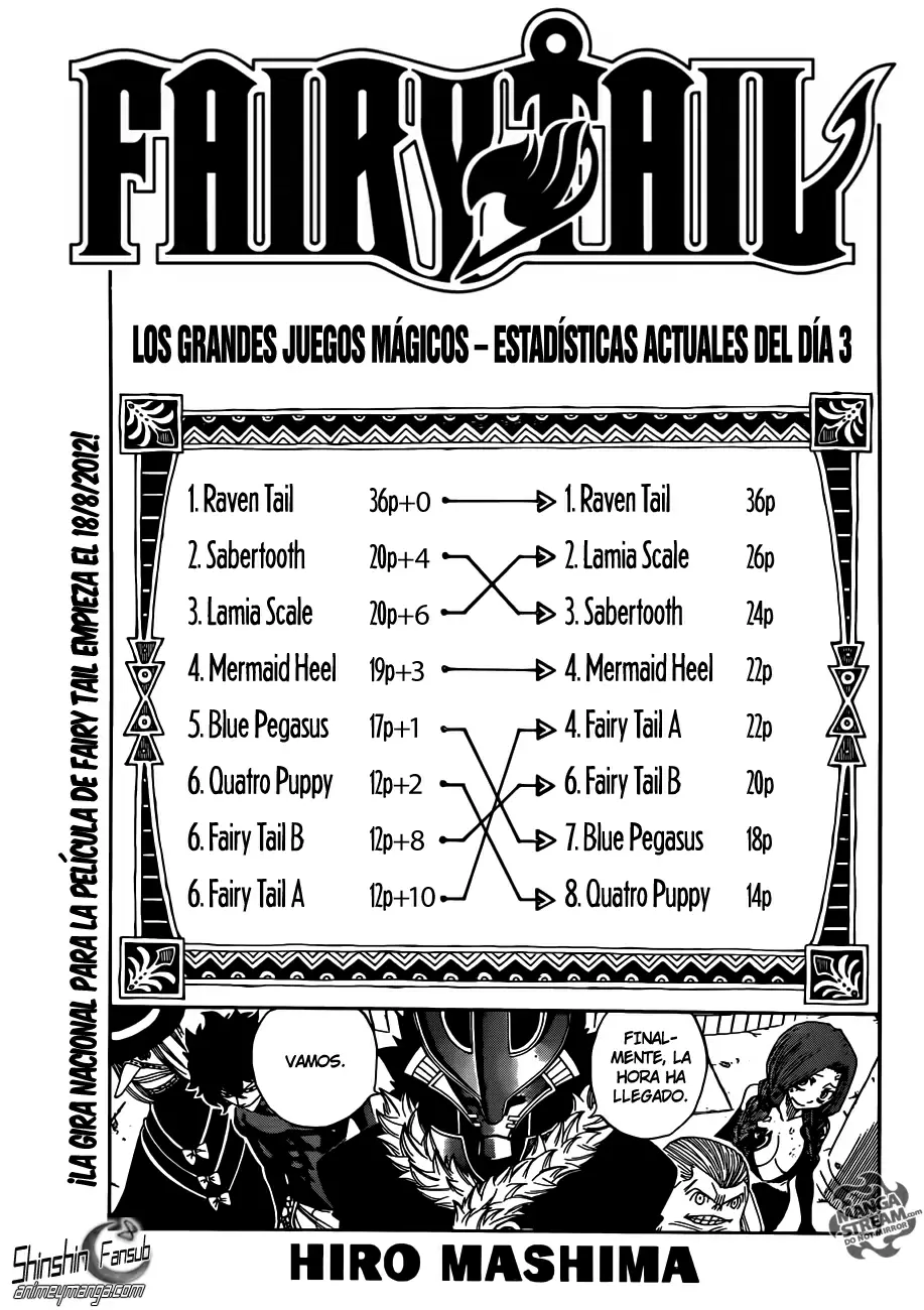 Fairy Tail - Capítulo 286 - Página 1 - LectorTMOo