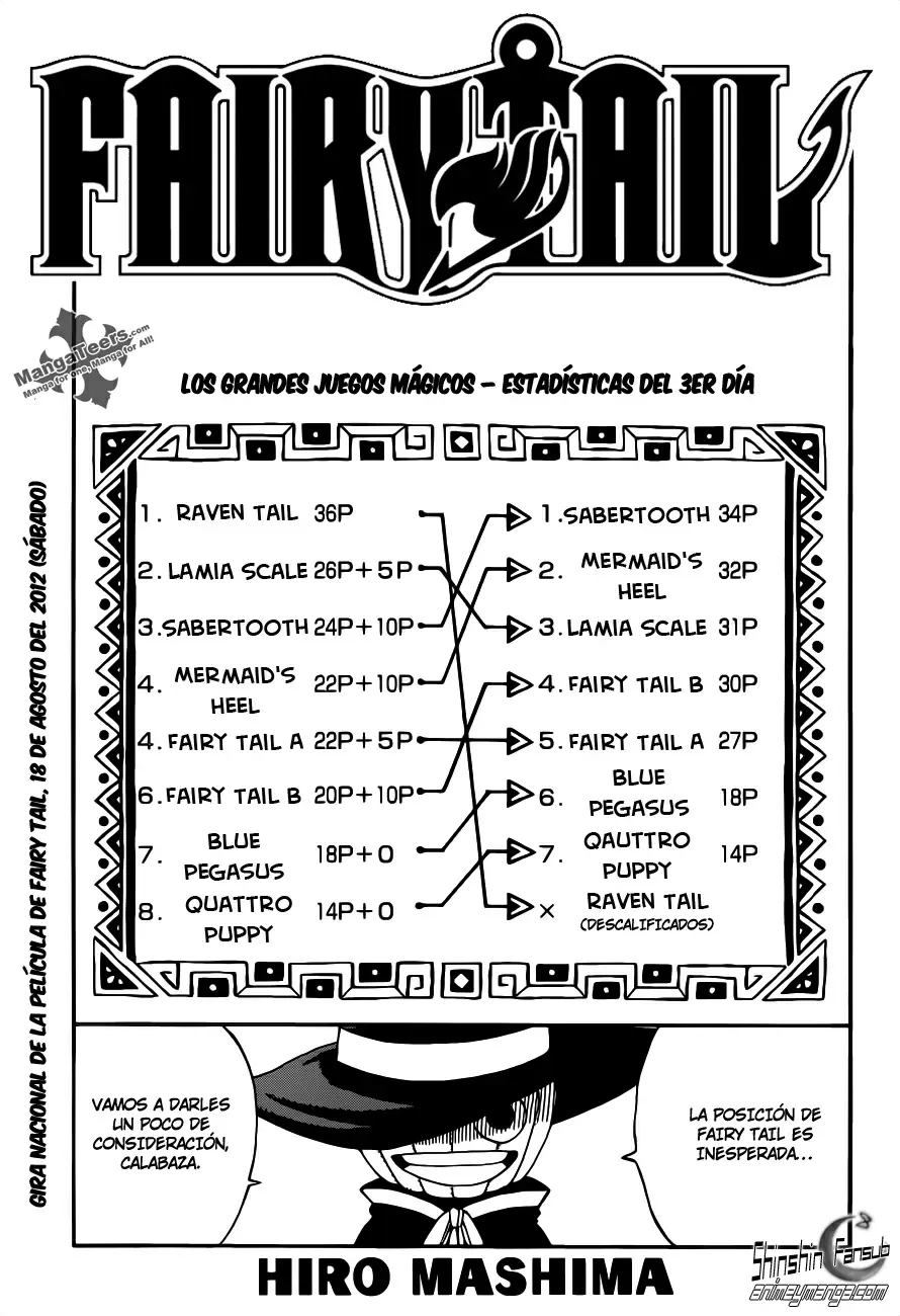 Fairy Tail - Capítulo 290 - Página 1 - LectorTMOo