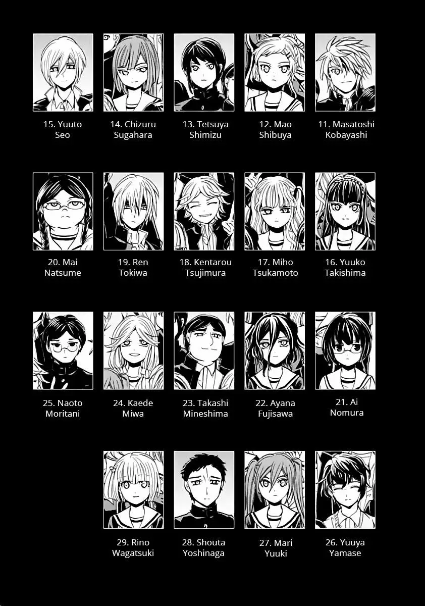 Fukushuu Kyoushitsu - Capítulo 1 - Página 6 - LectorTMOo