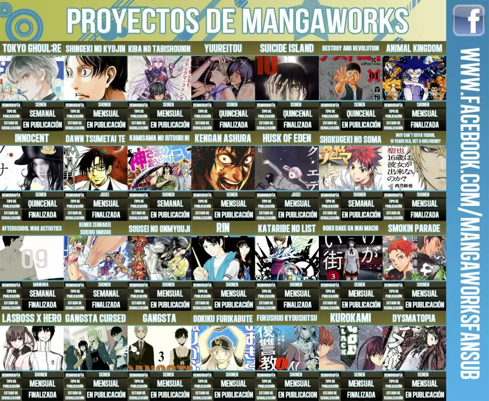 Fukushuu Kyoushitsu - Capítulo 14.2 - Página 38 - LectorTMOo