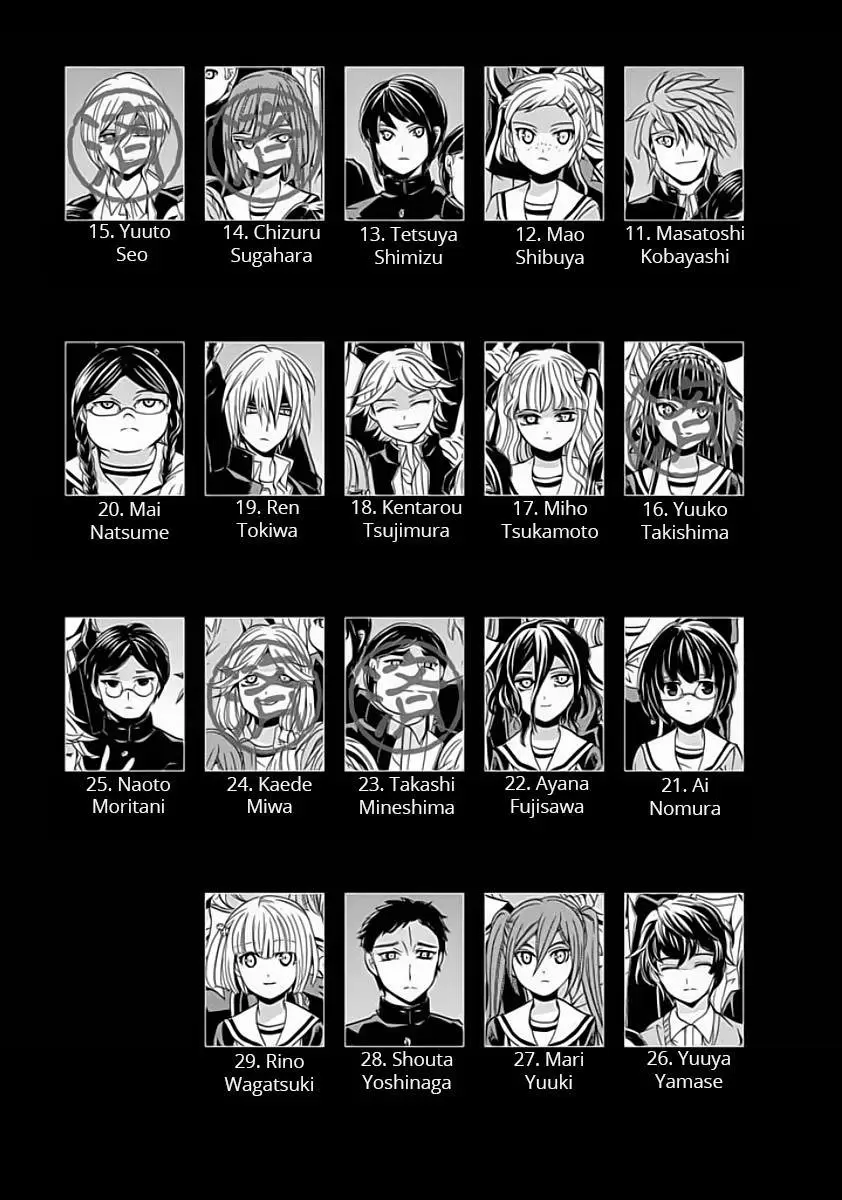 Fukushuu Kyoushitsu - Capítulo 6.5 - Página 7 - LectorTMOo