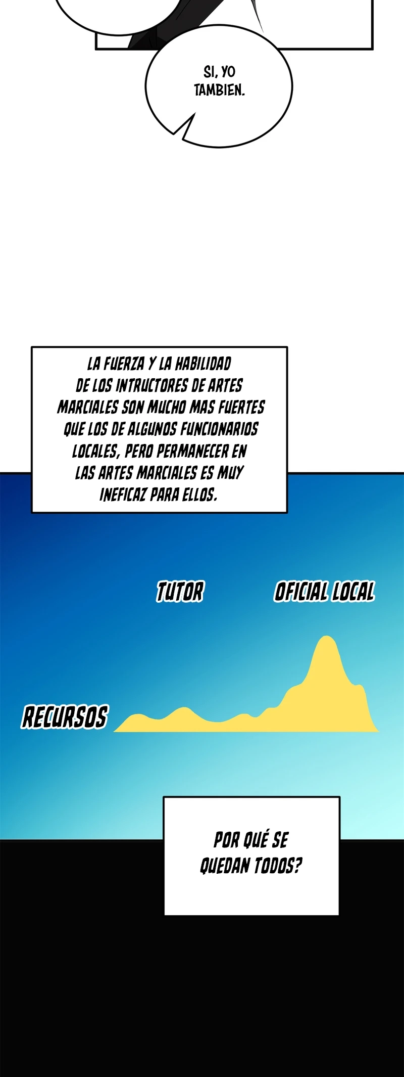Global Martial Arts - Capítulo 152 - Página 23 - LectorTMOo