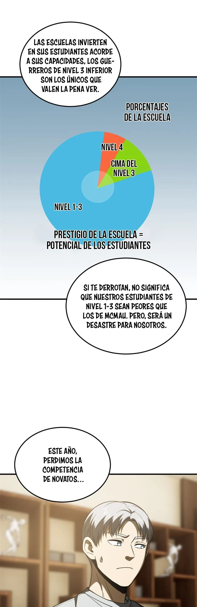 Global Martial Arts - Capítulo 162 - Página 7 - LectorTMOo