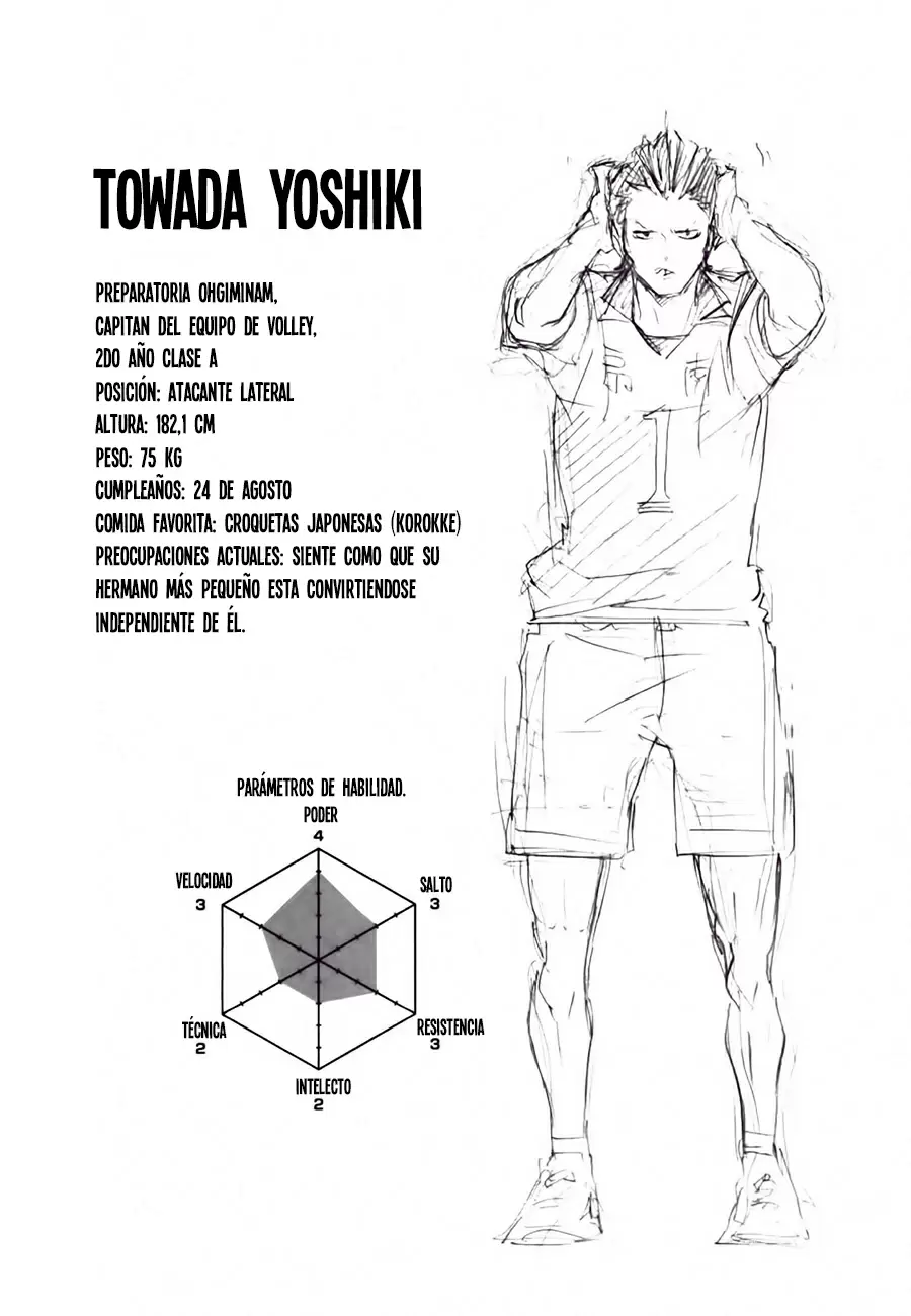 Haikyuu!! - Capítulo 100 - Página 19 - LectorTMOo