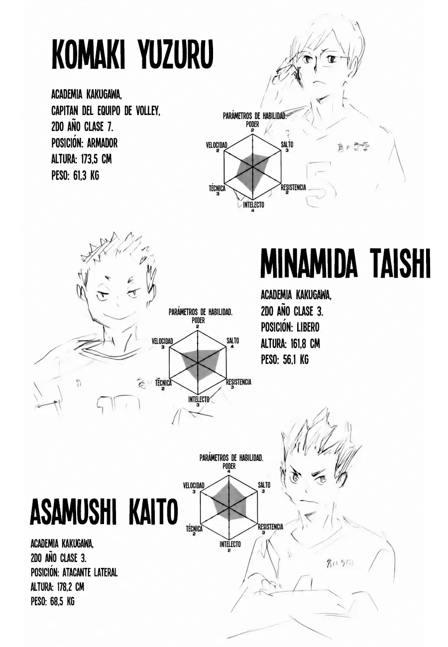 Haikyuu!! - Capítulo 103 - Página 21 - LectorTMOo