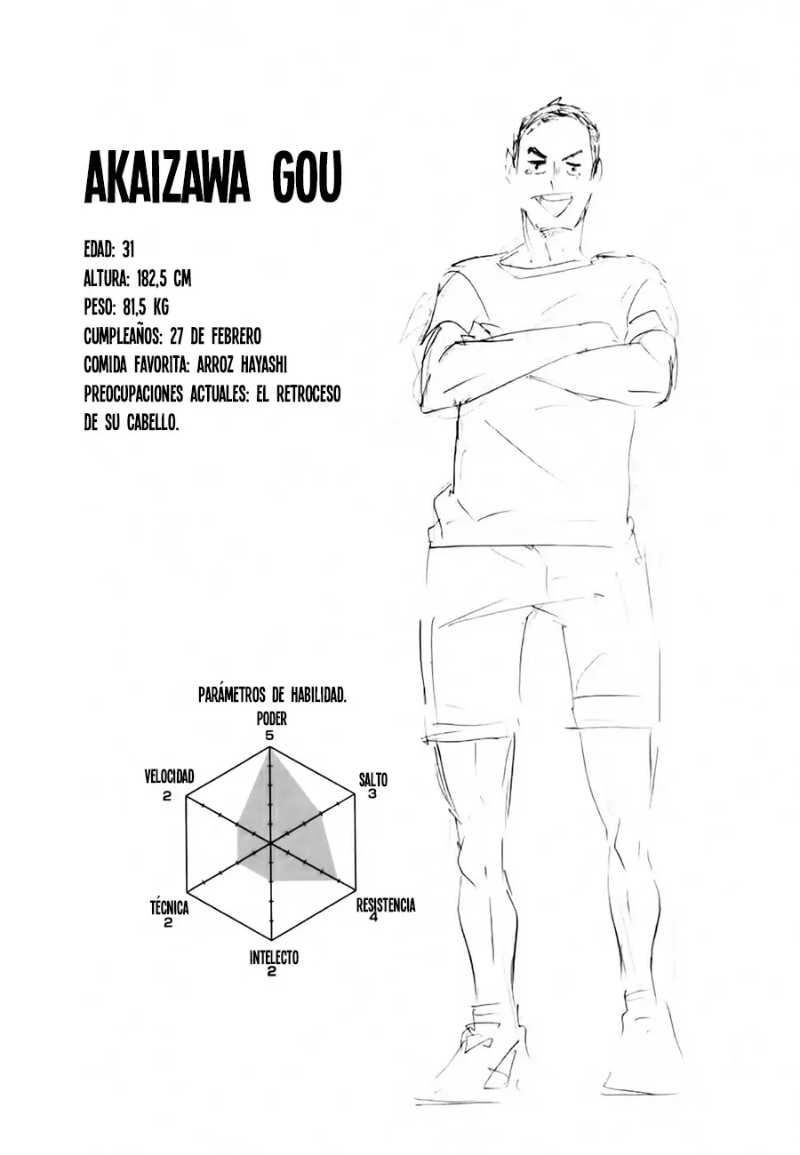 Haikyuu!! - Capítulo 106 - Página 20 - LectorTMOo