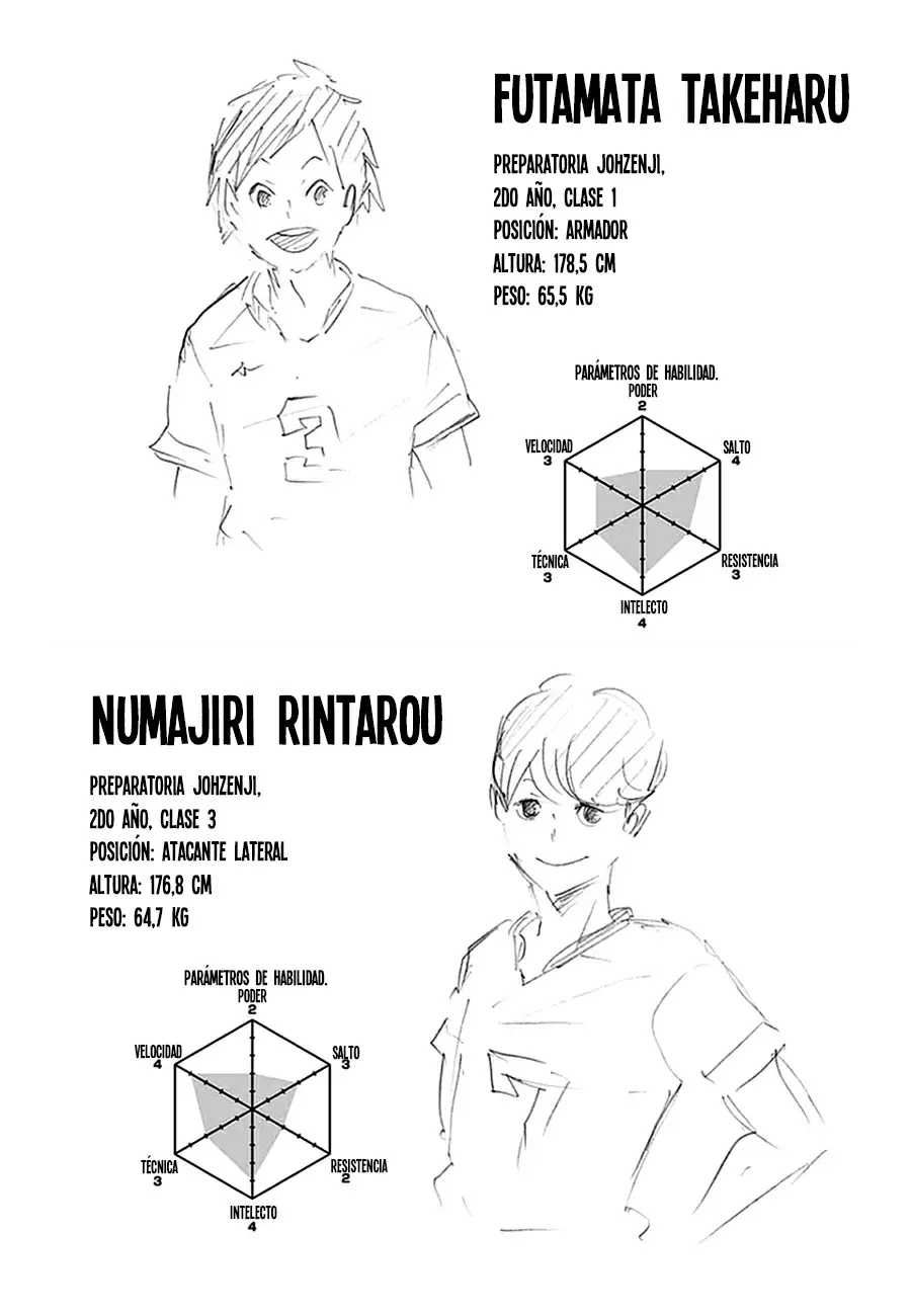 Haikyuu!! - Capítulo 111 - Página 19 - LectorTMOo