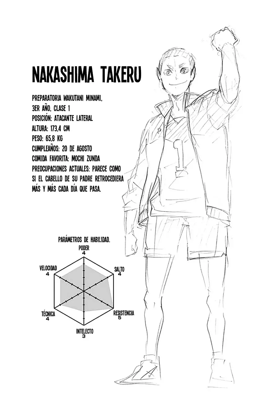 Haikyuu!! - Capítulo 117 - Página 21 - LectorTMOo