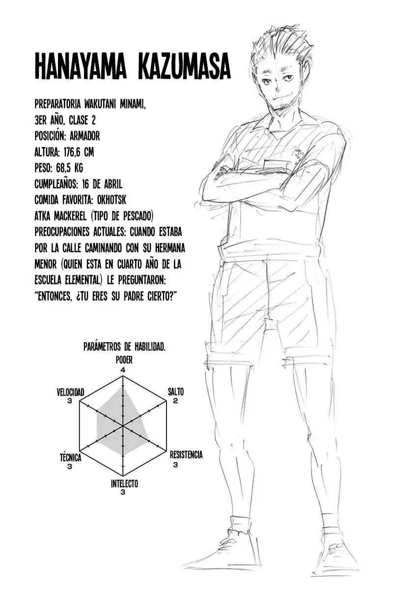 Haikyuu!! - Capítulo 121 - Página 18 - LectorTMOo