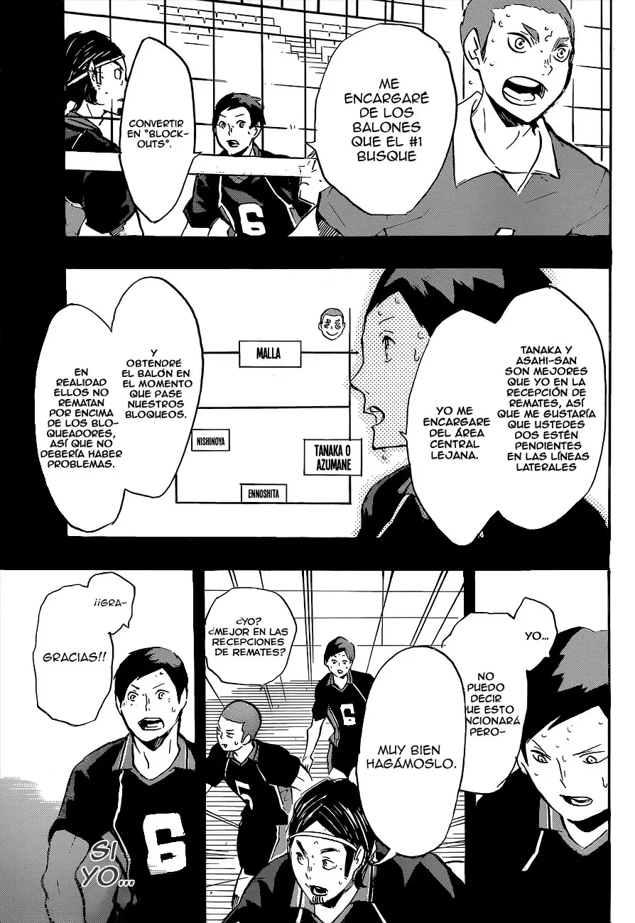 Haikyuu!! - Capítulo 122 - Página 15 - LectorTMOo