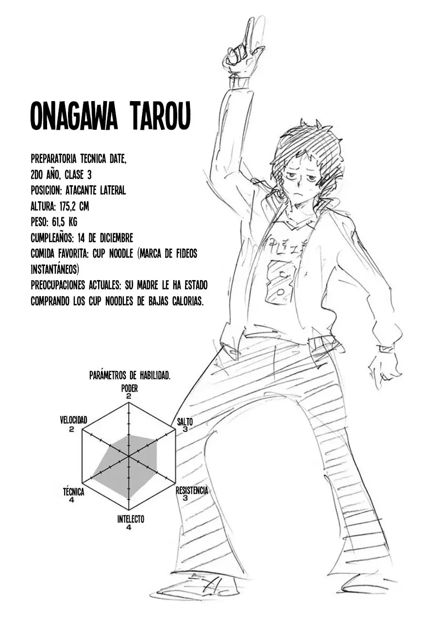 Haikyuu!! - Capítulo 127 - Página 19 - LectorTMOo