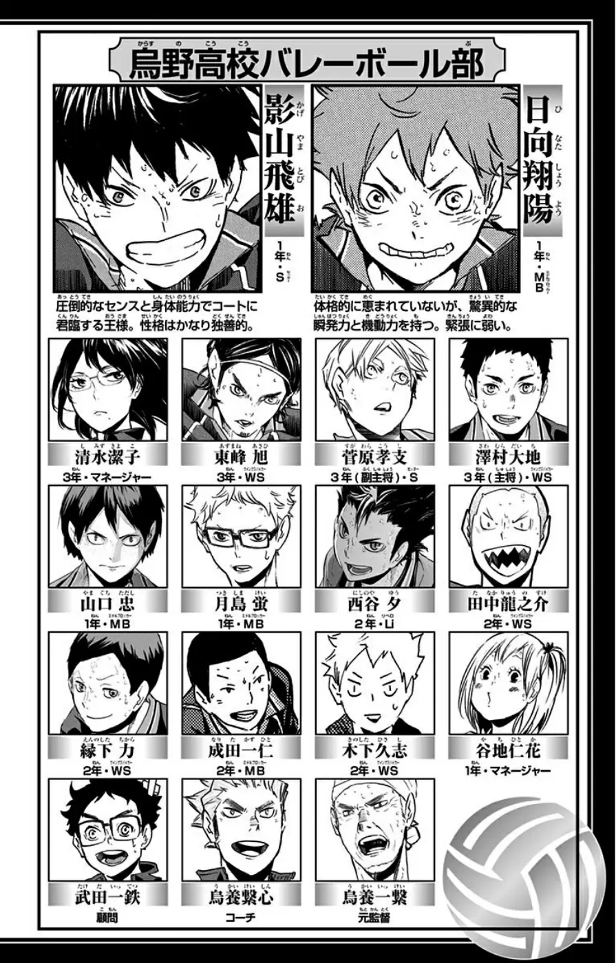 Haikyuu!! capítulo 136 página 4